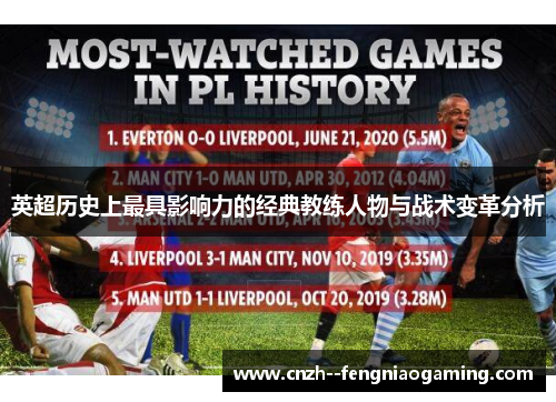 英超历史上最具影响力的经典教练人物与战术变革分析 英超历史上最具影响力的经典教练人物与战术变革分析