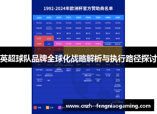 英超球队品牌全球化战略解析与执行路径探讨 英超球队品牌全球化战略解析与执行路径探讨