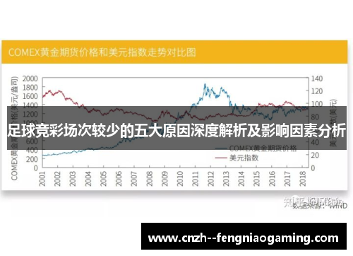 足球竞彩场次较少的五大原因深度解析及影响因素分析 足球竞彩场次较少的五大原因深度解析及影响因素分析
