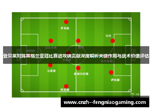 登贝莱对阵英格兰亚冠比赛进攻端贡献深度解析关键作用与战术价值评估