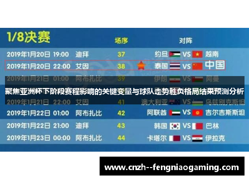 聚焦亚洲杯下阶段赛程影响的关键变量与球队走势胜负格局结果预测分析