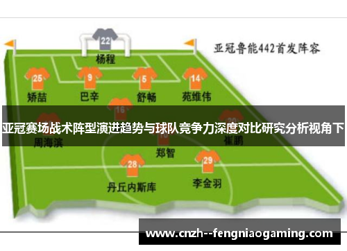 亚冠赛场战术阵型演进趋势与球队竞争力深度对比研究分析视角下
