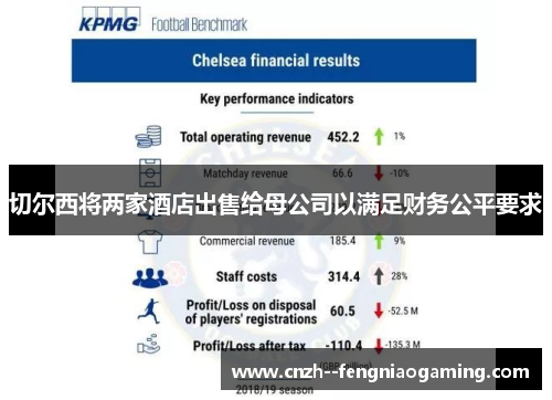 切尔西将两家酒店出售给母公司以满足财务公平要求