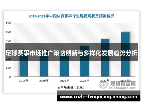 足球赛事市场推广策略创新与多样化发展趋势分析