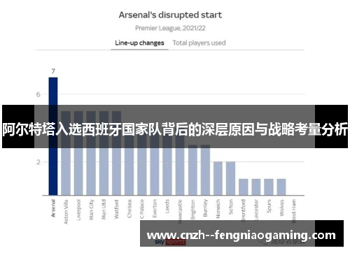 阿尔特塔入选西班牙国家队背后的深层原因与战略考量分析