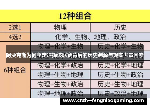 阿贾克斯为何坚定选择该联赛背后的历史渊源与现实考量因素